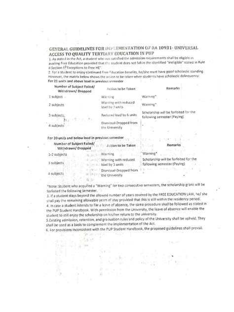 ra 10931 irr|Implementation of R.A. 10931 (Universal Access to Quality .